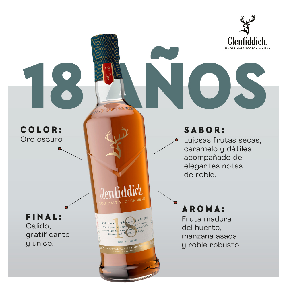 Glenfiddich 18Y Single Malt